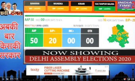 Delhi Election Result LIVE: किस सीट पर कौन आगे-कौन पीछे, देखें पूरी लिस्ट